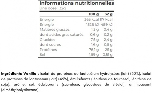 Dymatize-ISO 100 Hydrolyzed (900g) [GOURMET VANILLE]-1