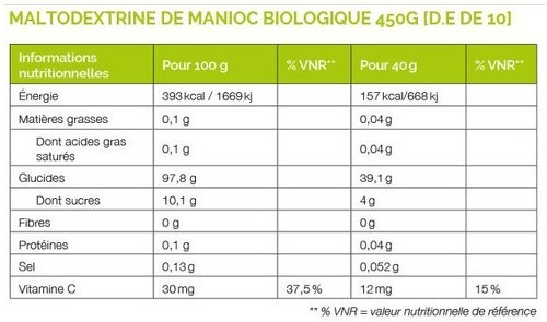 ATLET-Maltodextrine de manioc bio (450g)| Préparations Energétiques|Atlet-2