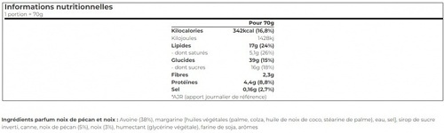 Biotech USA-OAT BAR (70g) | Noix de pécan | Barres protéinées-1