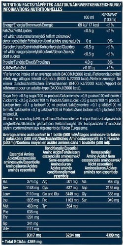 Biotech USA-Protein water Zero (500ml) [FRUITS TROPICAUX]-2