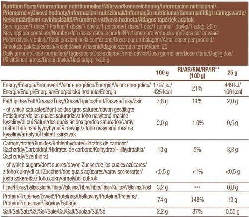 Biotech USA-Vegan Protein (500g) [CAFÉ]-3