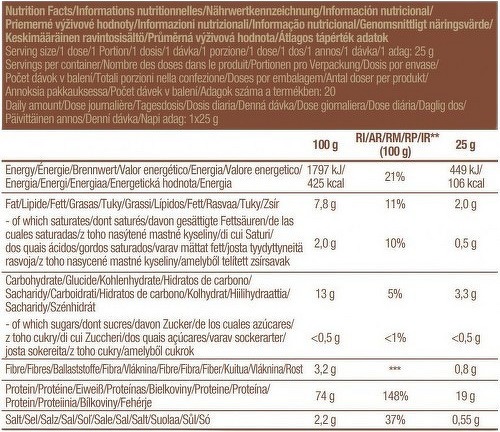 Biotech USA-Vegan Protein (500g) [VANILLE COOKIE]-2