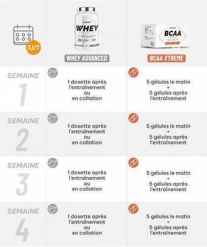 Superset Nutrition-Programme Muscle Recovery: 100% Whey Proteine Advanced (900g) [PASSION CHOCOLAT BLANC] + BCAA Xtreme-1