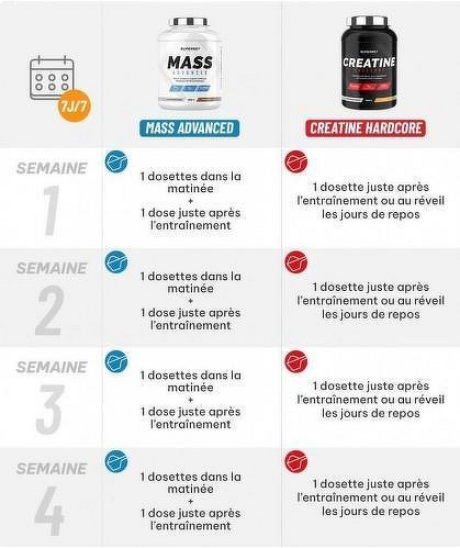 Superset Nutrition-Programme Prise de Masse Avancé: Mass Advanced (2,5Kg) [VANILLE CREMEUSE] + Créatine Hardcore (1,5Kg) [ORANGE]-1