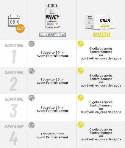 Superset Nutrition-Programme Prise de Muscle Sec Avancé: 100% Whey Proteine Advanced (900g) [CHOCOLAT] + Créa Max-1