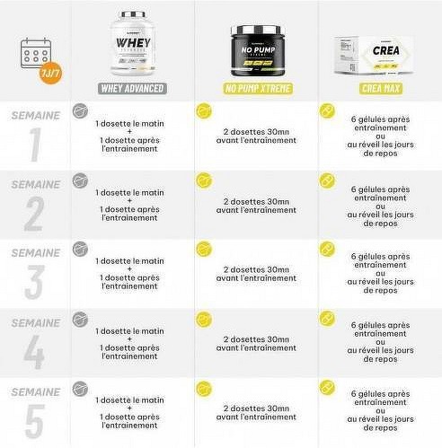 Superset Nutrition-Programme Prise de Muscle Sec Confirmé: 100% Whey Proteine Advanced (2Kg) [BANANA SPLIT] + No Pump Xtreme [MOJITO] + Créa Max-1
