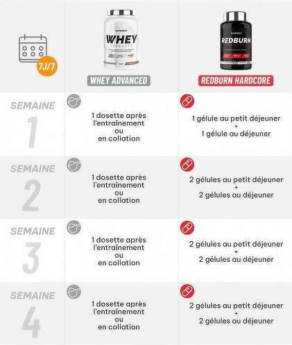 Superset Nutrition-Programme Spécial Muscle Sec: 100% Whey Proteine Advanced (900g) [FRAISE YOGOURT] + Redburn Hardcore-1