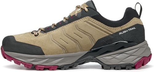 SCARPA-Rush Gore-Tex-2