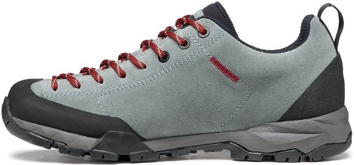 SCARPA-Mojito Gore-Tex-2