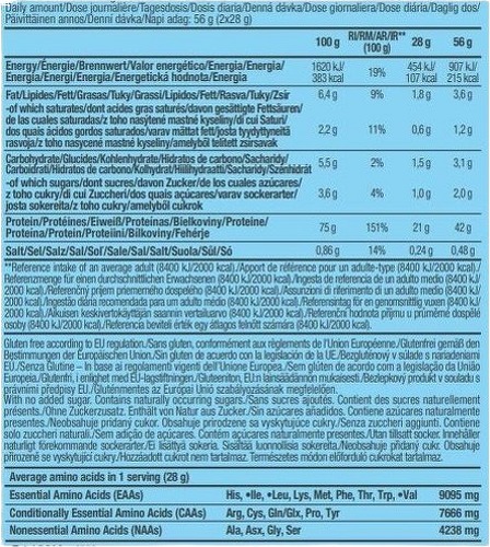 Biotech USA-100% Pure Whey (454g) [CARAMEL CAPPUCCINO]-2