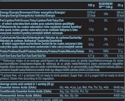 Biotech USA-Iso Whey Zero (500g) [CHOCOLAT BLANC]-2