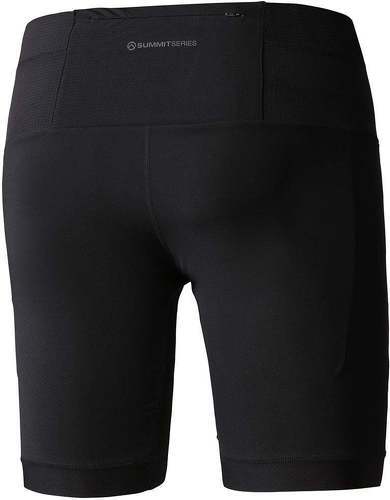 THE NORTH FACE-Summit Ripido Run Tight-1