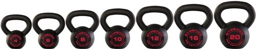 Gymstick-Pro Kettlebell 8 Kg-1