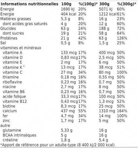 USN-Hyperbolic Mass (2Kg) [VANILLE]-1