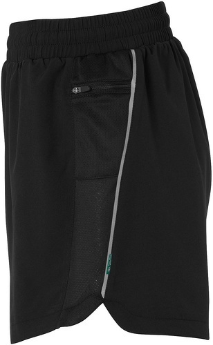 KEMPA-Active Shorts-2