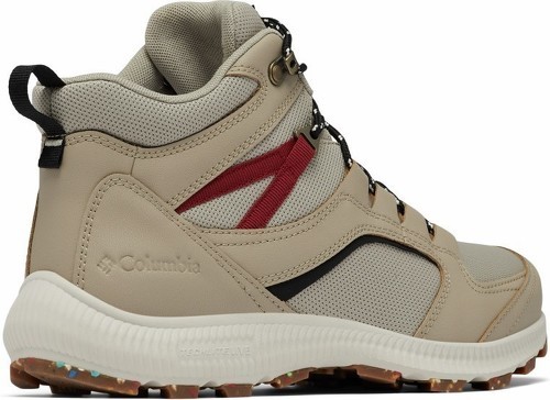 Columbia-Re-Peak Mid-2