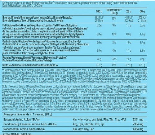 Biotech USA-100% Pure Whey (1Kg) | Fraise | Whey protéine-2