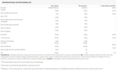 Vitaline-Catalyst Recover (636g)-1