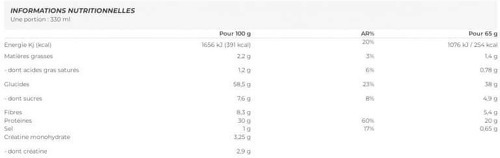 Biotech USA-Hyper Mass (4Kg) [FRAISE]-1