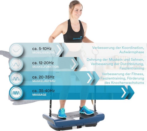 Skandika-Skandika V3000 4D Avec 3 Moteurs - Plateforme vibrante-4