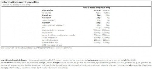PHD-Diet Whey (1Kg) [COOKIES & CREAM]-1