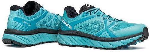 SCARPA-Spin Infinity-3