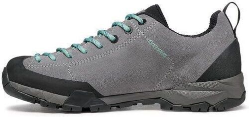 SCARPA-Mojito Trail Gore-Tex-2