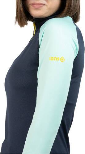 Izas-Indus W-2