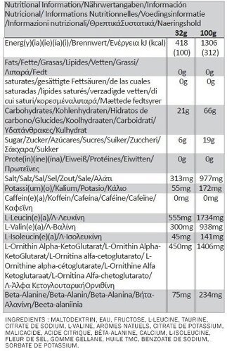 GU ENERGY-Roctane Energy Gel (1 X 32G) Fraise Kiwi Gels Énergétiques & Shooters Gu Energy-1