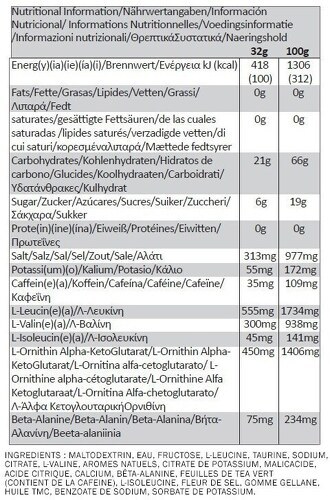GU ENERGY-Roctane Energy Gel (1 X 32G) Myrtilles S Gels Énergétiques & Shooters Gu Energy-1