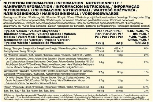 Optimum Nutrition-100% Whey Gold (900g) [COOKIES]-2