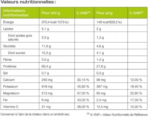ATLET-Protéine whey native (450g)|Cacao| Whey protéine|Atlet-1