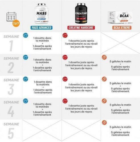 Superset Nutrition-Programme Prise de Masse Confirmé: Mass Advanced (2,5Kg) [FRAISE YOGOURT] + Créatine Hardcore (1,5Kg) [ORANGE] + BCAA Xtreme-1