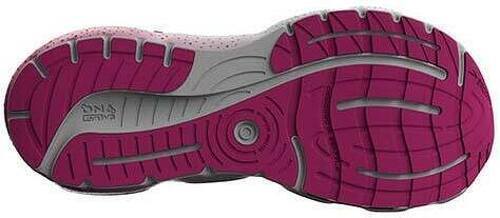 Brooks-Glycerin GTS 20-2