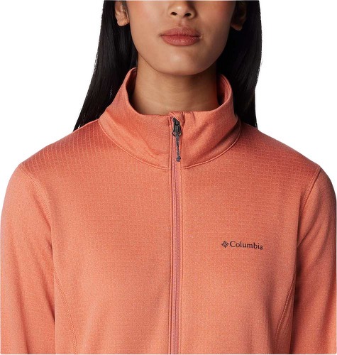 Columbia-W Park View Grid Fleece Full Zip-3