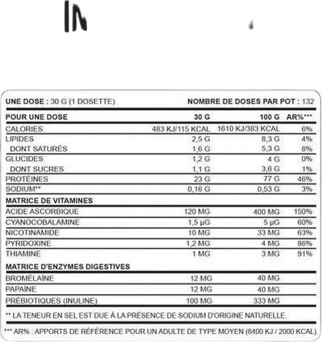 Superset Nutrition-100% Whey Proteine Advanced (4Kg) - Chocolat - Whey protéine-4