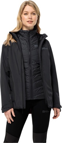 Jack wolfskin-Veste Imperméable 3 En 1 Jack Wolfskin Glaabach-2