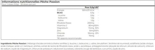 Optimum Nutrition-Gold Standard BCAA Train & Sustain (266g) | Peach and passion fruit | BCAA-1