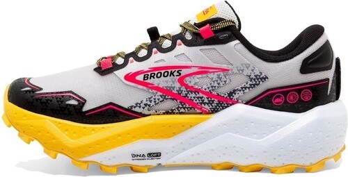 Brooks-Caldera 7 Brooks-1