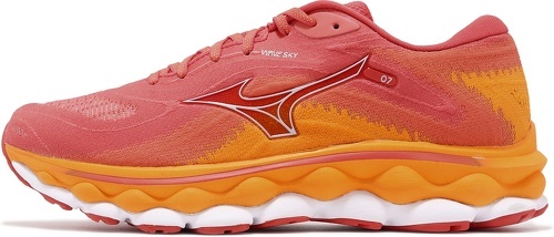 MIZUNO-Wave Sky 7-1