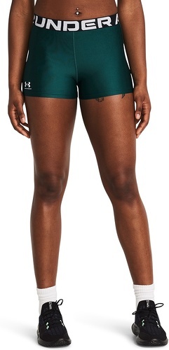 UNDER ARMOUR-Heatgear Shorty-2