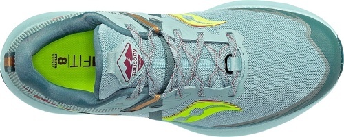 SAUCONY-Ride 15 Tr-3