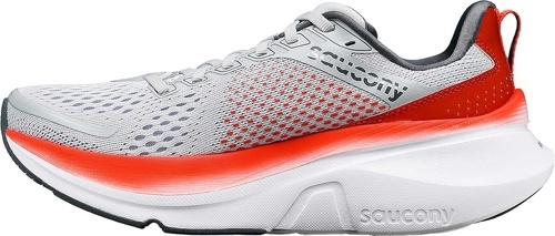 SAUCONY-Guide 17-2