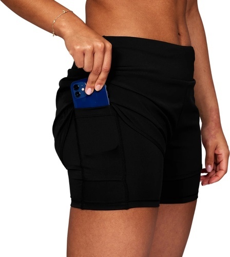 Saysky-W Pace 2 in 1 Shorts 3-2