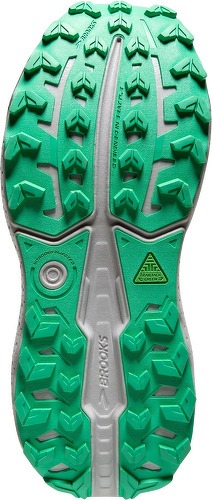 Brooks-Caldera 7-4