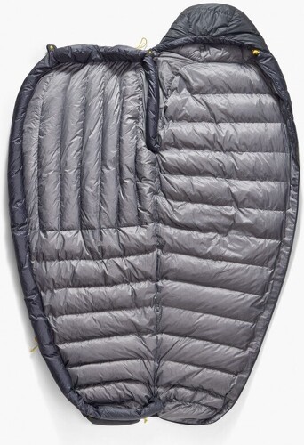 SEA TO SUMMIT-Sac de couchage -1°c spark pro-3