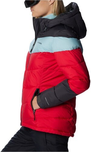 Columbia-Abbott Peak Insulated Jacket-2