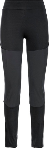 ODLO-Tights Ascent-2