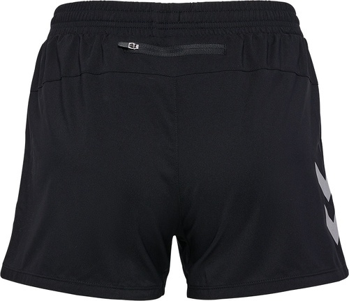 HUMMEL-Hmlrun Pantaloncini-1