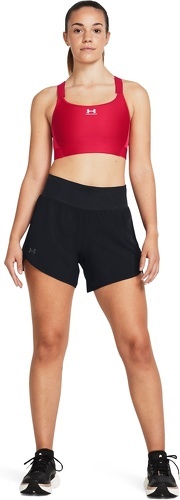 UNDER ARMOUR-Short Under Armour Fly By Elite 5"-1